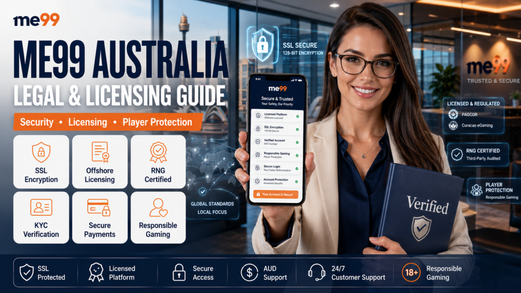 Me99 Australia legal and licensing guide hero banner featuring an Australian woman highlighting SSL security, offshore licensing, and player protection.